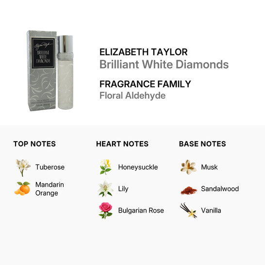 Elizabeth Taylor Brilliant White Diamonds / Elizabeth Taylor EDT