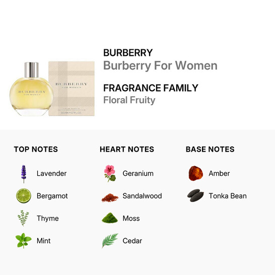 Burberry For Women / Burberry EDP Spray 1.7 oz (50 ml) (w) Burberry For Women / Burberry EDP Spray 1.7 oz (50 ml) (w) - 546x546 Image #2