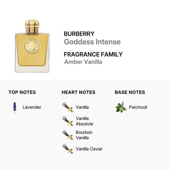 Burberry Ladies Goddess Intense EDP Spray 3.4 oz Fragrances