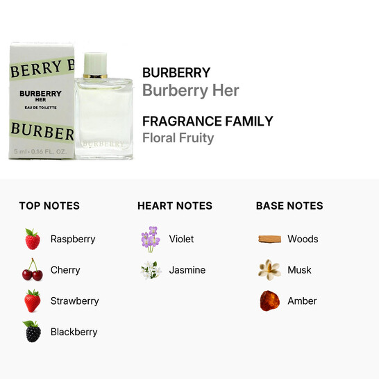 Burberry Ladies Her EDT Spray 0.16 oz Fragrances 3616301975724