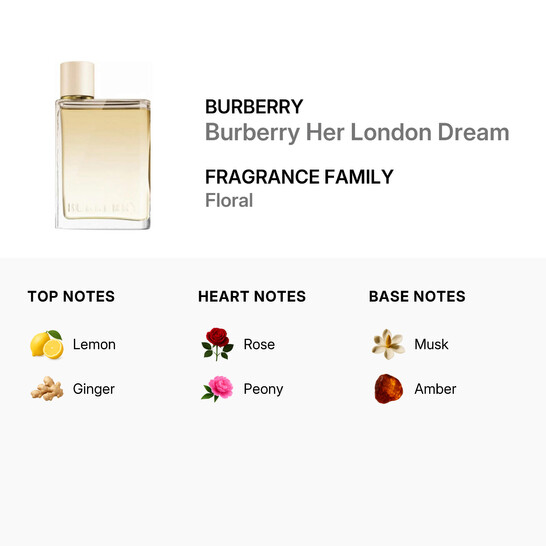 Burberry Ladies Her London Dream EDP Spray 1.7 oz Fragrances