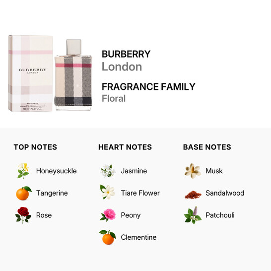 Burberry London / Burberry EDP Spray 3.3 oz (w) (100 ml