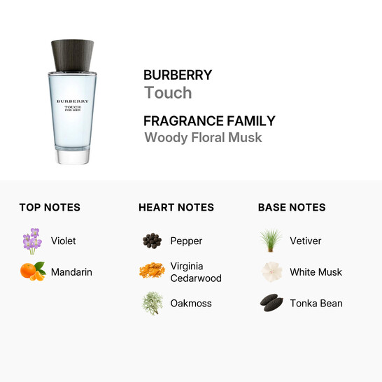 Burberry Men's Touch EDT Spray 3.4 oz (Tester) Fragrances