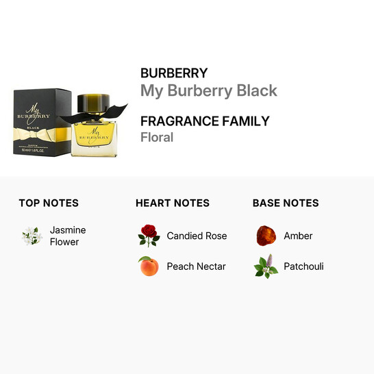 Burberry My Burberry Black EDP Spray 1.7 oz Fragrances 3614229828993 Burberry My Burberry Black EDP Spray 1.7 oz Fragrances 3614229828993 - 546x546 Image #4