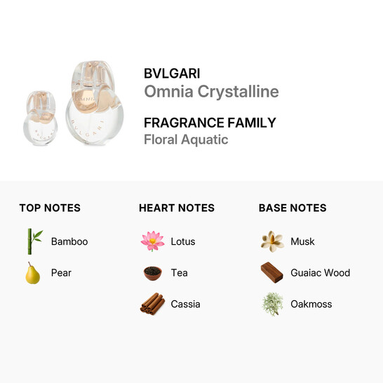 Bvlgari Ladies Omnia Crystalline Gift Set Fragrances 783320421174