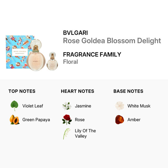 Bvlgari Ladies Rose Goldea Blossom Delight 2pcs EDP Gift Set