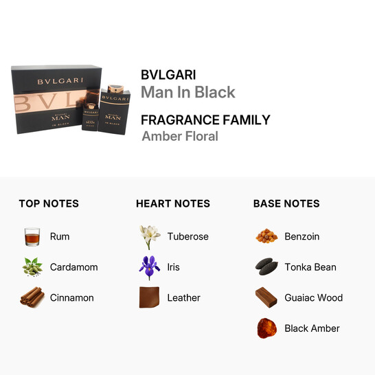 Bvlgari Man In Black by Bvlgari for Men - 2 Pc Gift Set 3.4oz EDP