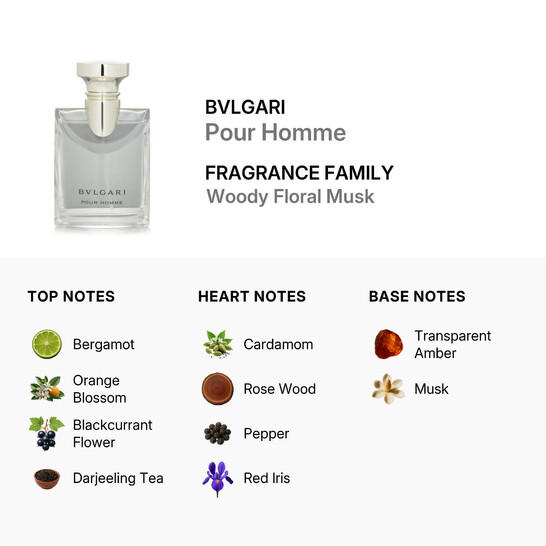 Bvlgari Men's Pour Homme EDT Spray 1.7 oz Fragrances 783320418945