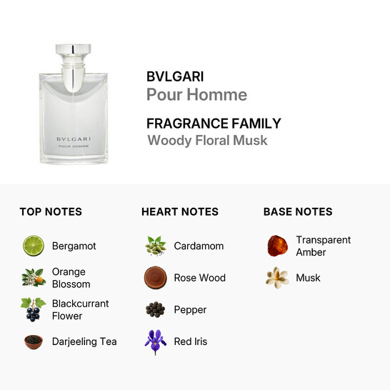 Bvlgari Men's Pour Homme EDT Spray 3.4 oz Fragrances 783320418952