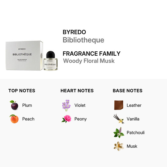 Byredo - Bibliotheque Eau De Parfum Spray 50ml/1.6oz 7340032821123