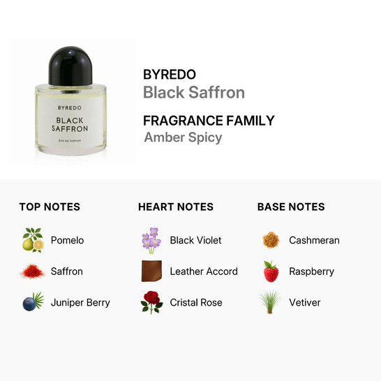 Byredo Unisex Black Saffron EDP Spray 3.4 oz Fragrances