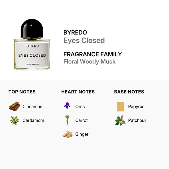 Byredo Unisex Eyes Closed EDP Spray 1.7 oz Fragrances