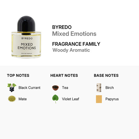 Byredo Unisex Mixed Emotions EDP Spray 1.6 oz Fragrances