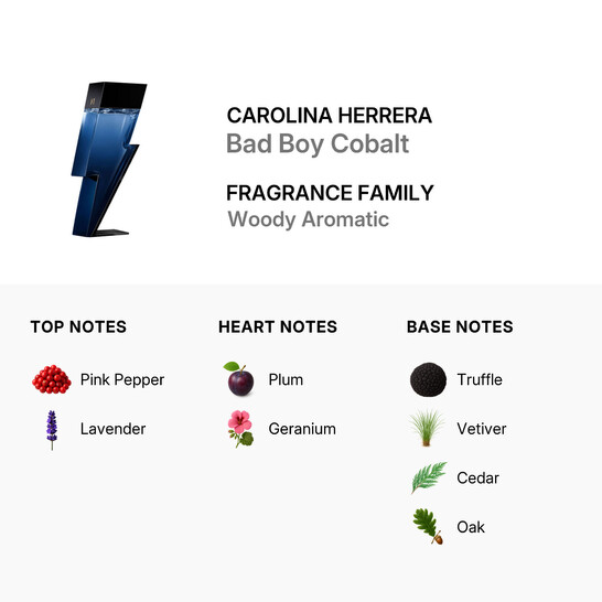 Carolina Herrera Men's Bad Boy Cobalt EDP 3.4 oz Fragrances 8411061027837 - 546x546 Image #6