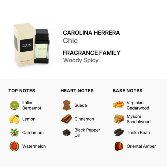 Carolina Herrera Men's Chic EDT Spray 3.4 oz Fragrances