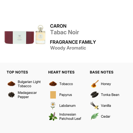 Caron Unisex Tabac Noir EDP Spray 3.4 oz Fragrances 3387951802127