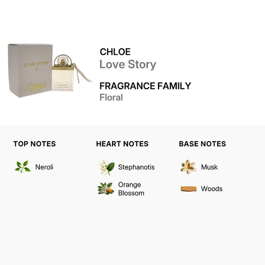 Chloe Love Story by Chloe EDP Spray 1.7 oz (50 ml) (w) - 546x546 Image #2