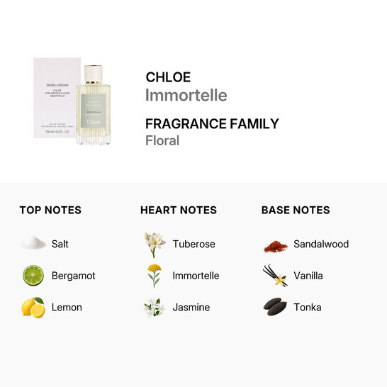 Chloé Unisex Atelier Des Fleurs Immortelle EDP Spray 5.07 oz