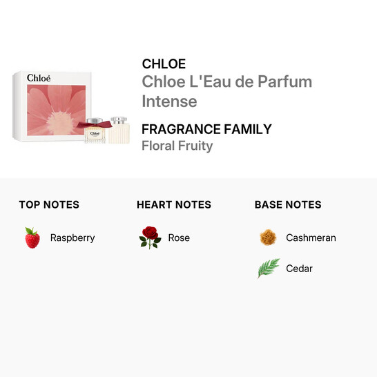 Chloé Unisex L'eau De Parfum Intense Gift Set Fragrances