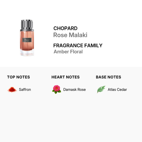 Chopard Malaki Rose EDP Spray 2.7 oz 7640177360120 - Fragrances