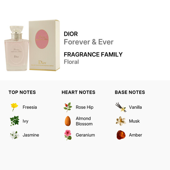 Dior Christian Dior Ladies Forever & Ever EDT Spray 1.7 oz