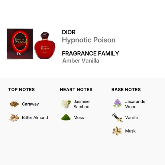 Dior Christian Dior Ladies Hypnotic Poison EDT Spray 5 oz