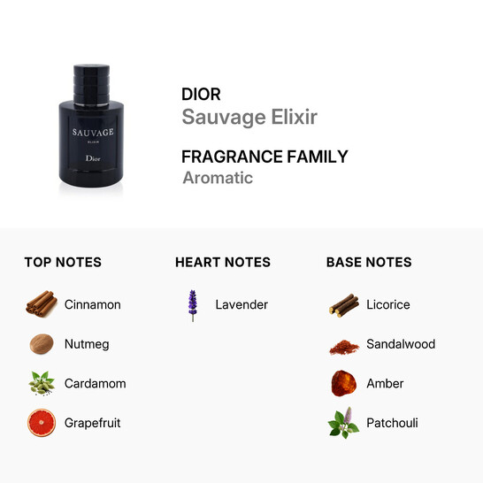 Dior Christian Dior Men's Sauvage Elixir 2.0 oz Spray Fragrances