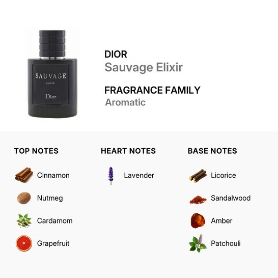 Dior Christian Dior Men's Sauvage Elixir Spray 3.4 oz Fragrances