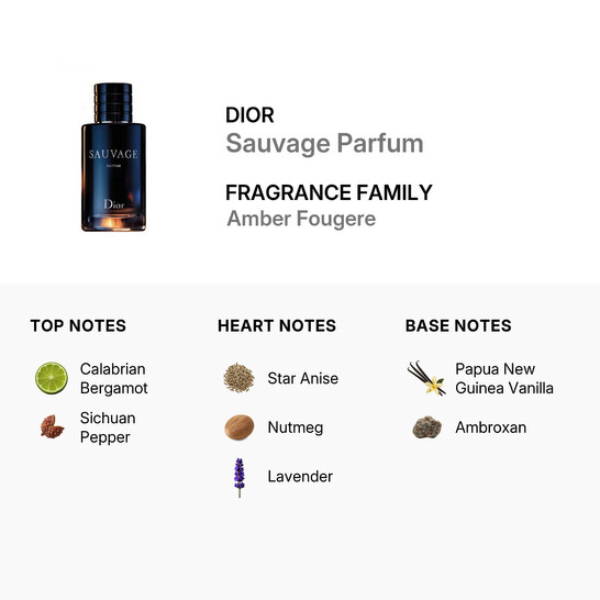 Dior Christian Dior Men's Sauvage Parfum Spray 3.4 oz (Tester