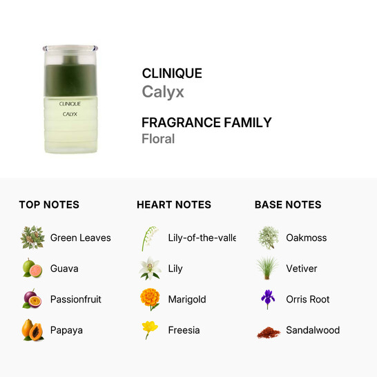 Clinique Ladies Calyx Exhilarating Fragrance Spray 1.7 oz