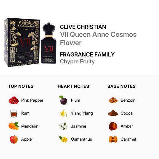 Clive Christian Ladies VII Cosmos Flower Parfum Spray 1.7 oz