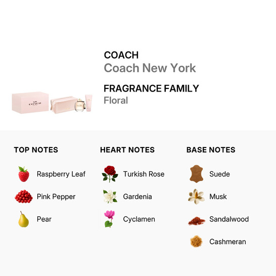 Coach Ladies Coach New York 3pcs EDP Gift Set Fragrances