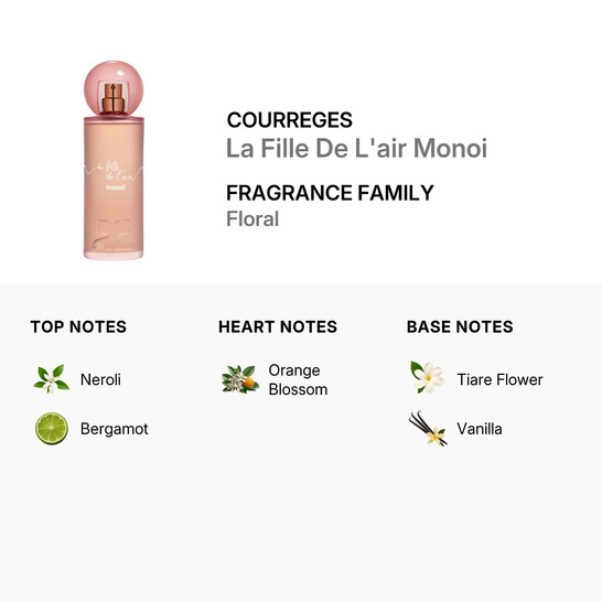 Parfum Courrèges La Fille De L'air Monoï - Eau De Parfum 50 Ml, Senteur Florale, Neuf