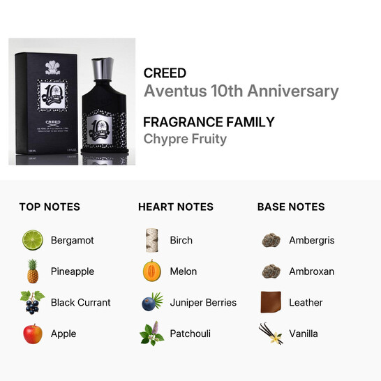 Creed Aventus 10th Anniversary EDP Spray 3.3 oz (100 ml