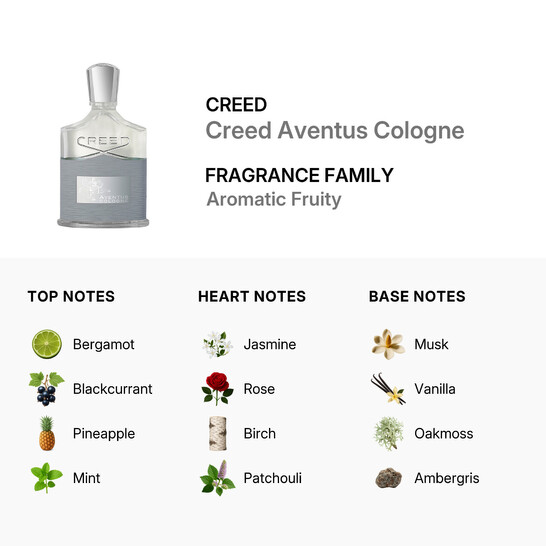Creed Aventus Cologne / Creed Cologne Spray 3.3 oz (100 ml) - 546x546 Image #4