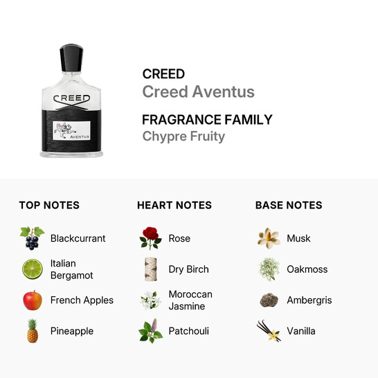 Creed Aventus / Creed EDP Spray 1.7 oz (50 ml) - 546x546 Image #4