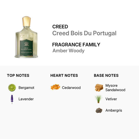 Creed Bois Du Portugal / Creed EDP Spray 3.3 oz (100 ml) (m