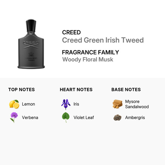 Creed Green Irish Tweed / Creed EDP Spray 3.3 oz (100 ml) (m