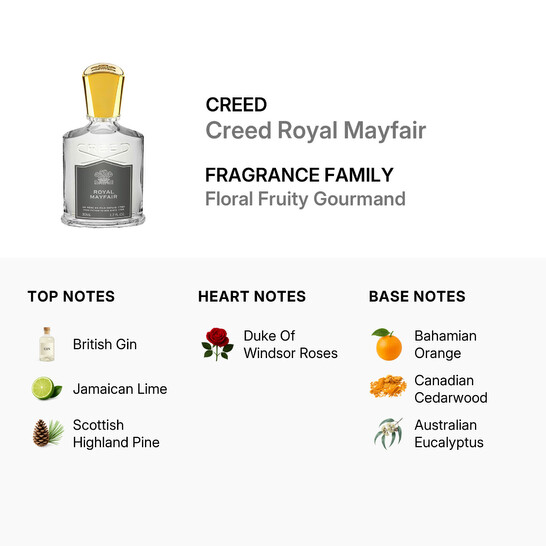 Creed Ladies Creed Royal Mayfair EDP Spray 1.7 oz Fragrances