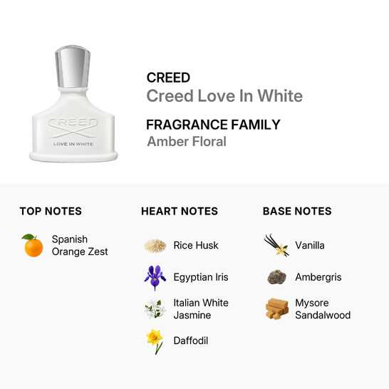 Creed Love In White / Creed EDP Spray 1.0 oz (u) 3508441103610