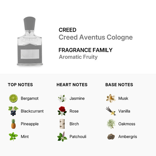 Creed Men's Creed Aventus Cologne EDC Spray 1.7 oz Fragrances