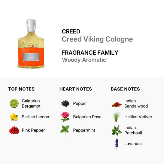 Creed Men's Creed Viking Cologne EDP Spray 3.3 oz Fragrances