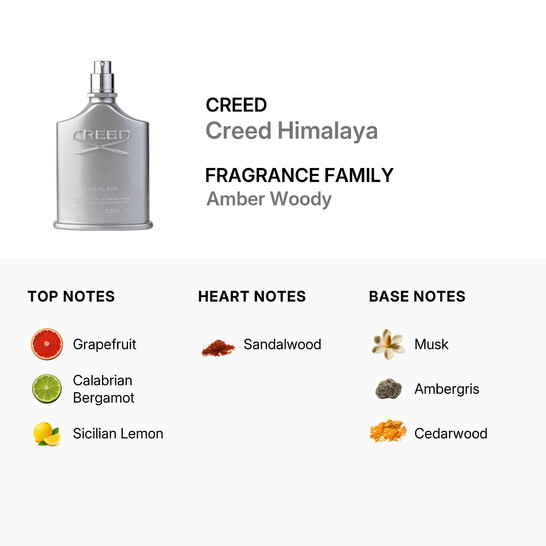 Creed Men's Himalaya EDP Spray 3.4 oz (Tester) Fragrances