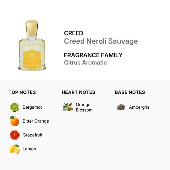 Creed Neroli Sauvage / Creed EDP Spray 1.7 oz (50 ml) (u