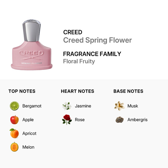 Creed Spring Flower 1 oz Eau De Parfum Spray For Women
