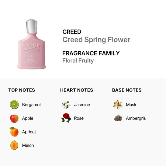 Creed Spring Flower by Creed EDP Spray 2.5 oz (w) (75 ml