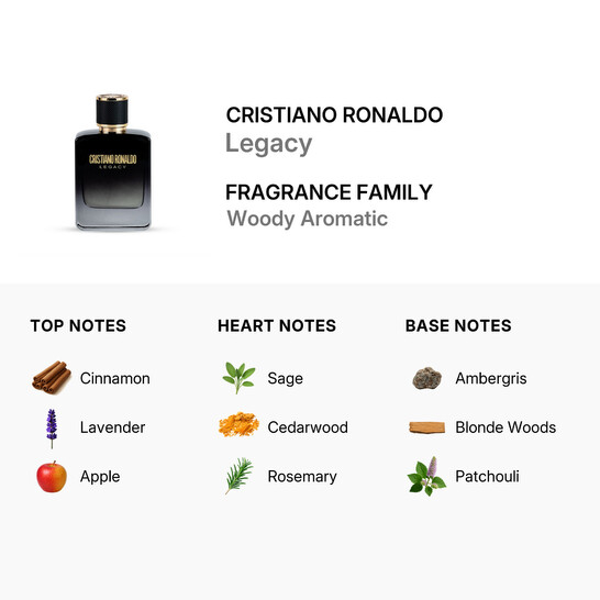 Cristiano Ronaldo Men's Legacy EDP 1.7 oz Fragrances 5060524511432