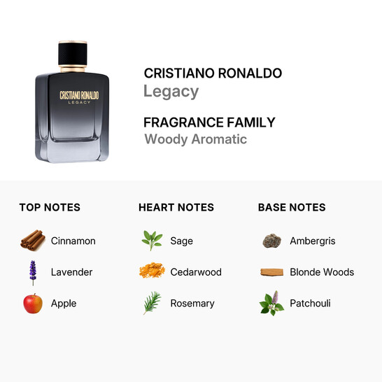 Cristiano Ronaldo Men's Legacy EDP Spray 3.4 oz Fragrances