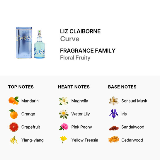 Liz Claiborne Curve for Women / Liz Claiborne EDT Spray 1.7 oz (w