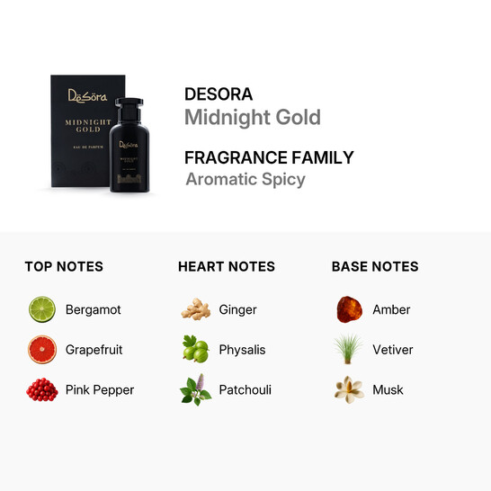 Desora Unisex Midnight Gold EDP Spray 3.4 oz Fragrances